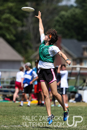 National Ultimate Training Camp - Session B 2019.