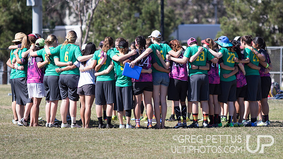 Power Pools and Quarter Finals