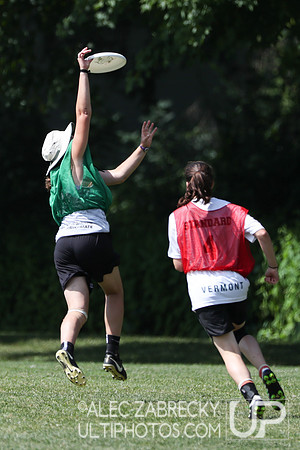 National Ultimate Training Camp - Session B 2019.