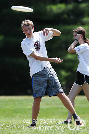 National Ultimate Training Camp - Session B 2019.