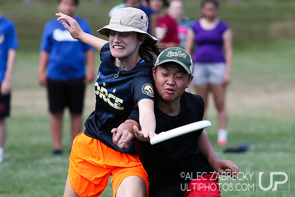 National Ultimate Training Camp - Session B 2019.