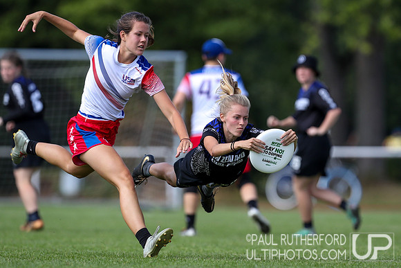 WFDF 2019 World Under-24 Ultimate Championships