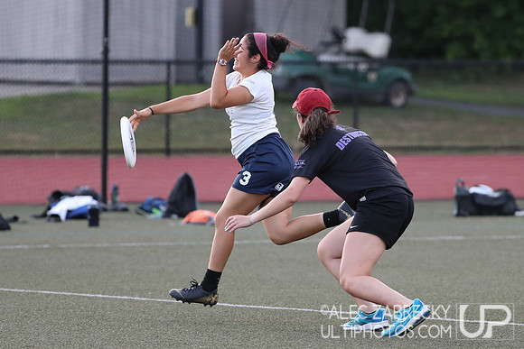 National Ultimate Training Camp - Session B 2019.