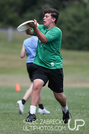 National Ultimate Training Camp - Session B 2019.