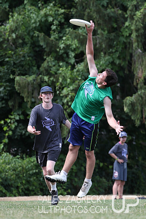 National Ultimate Training Camp - Session B 2019.