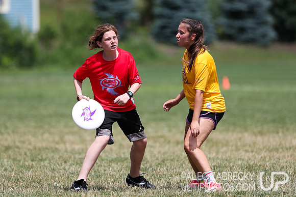 National Ultimate Training Camp - Session B 2019.
