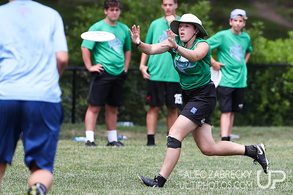 National Ultimate Training Camp - Session B 2019.