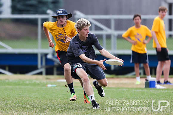 National Ultimate Training Camp - Session B 2019.