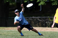 National Ultimate Training Camp - Session B 2019.