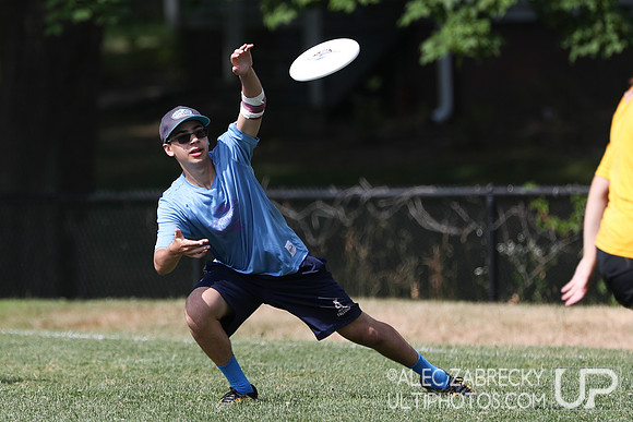 National Ultimate Training Camp - Session B 2019.