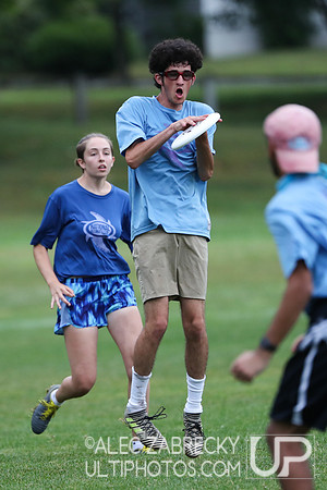 National Ultimate Training Camp - Session B 2019.