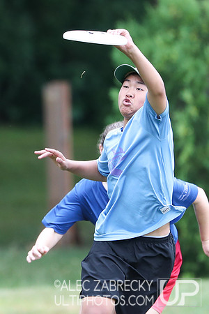 National Ultimate Training Camp - Session B 2019.