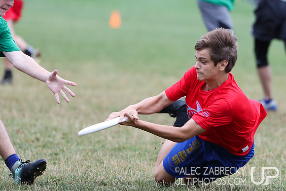 National Ultimate Training Camp - Session B 2019.