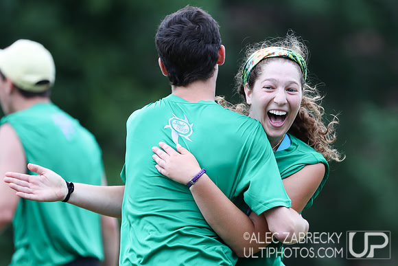 National Ultimate Training Camp - Session B 2019.