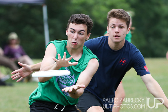 National Ultimate Training Camp - Session B 2019.