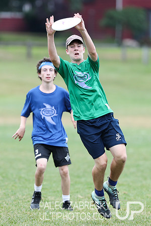 National Ultimate Training Camp - Session B 2019.