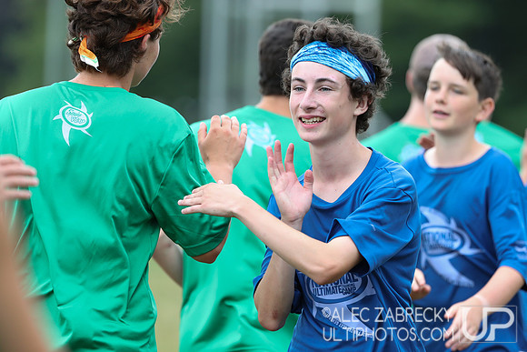 National Ultimate Training Camp - Session B 2019.
