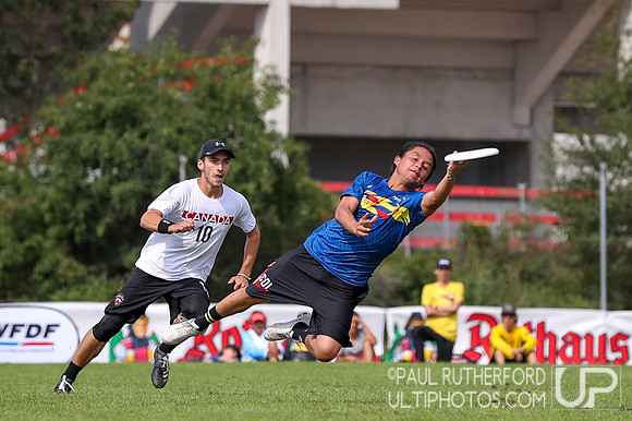 WFDF 2019 World Under-24 Ultimate Championships