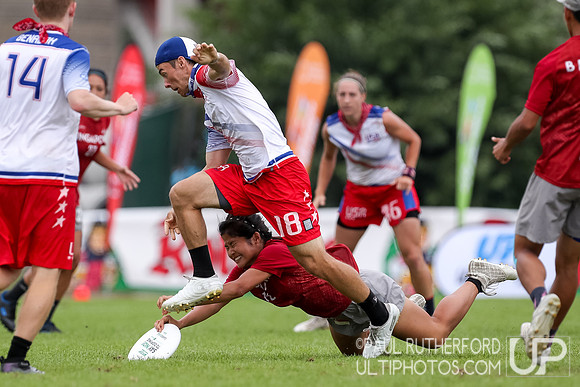 WFDF 2019 World Under-24 Ultimate Championships