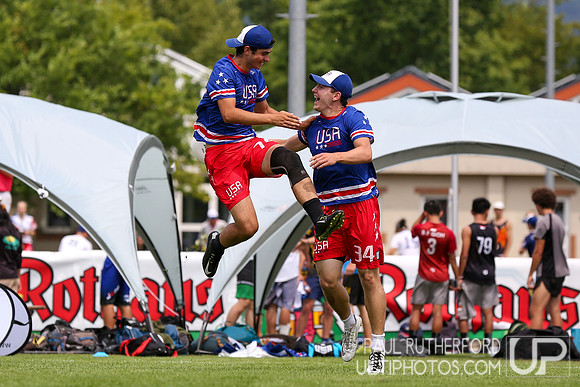 WFDF 2019 World Under-24 Ultimate Championships