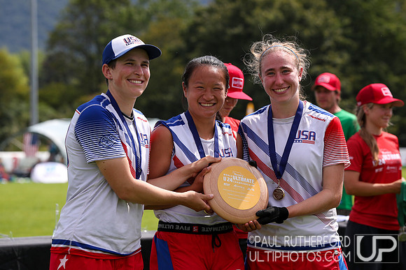 WFDF 2019 World Under-24 Ultimate Championships