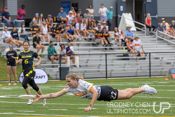 2024 WUL Championships