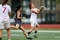 BUDA U20 vs DiscNW U20