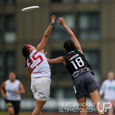 BUDA U20 vs DiscNW U20
