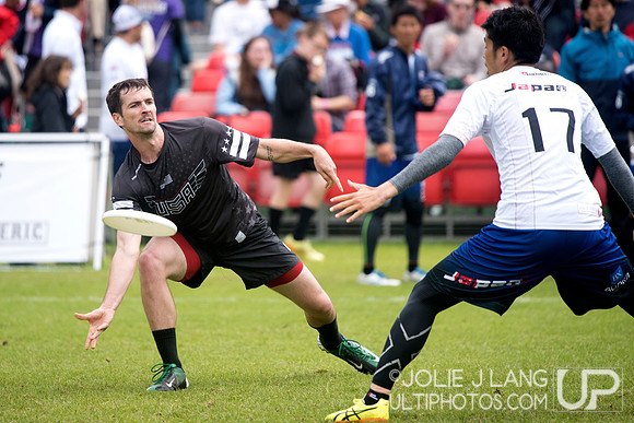Power Pools - WUGC 2016