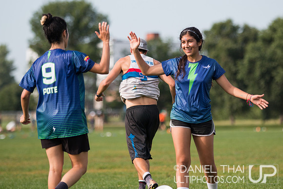 US Open 2019 - International Club Championships