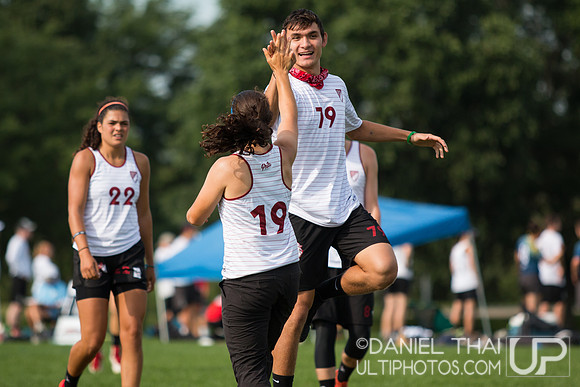 US Open 2019 - International Club Championships