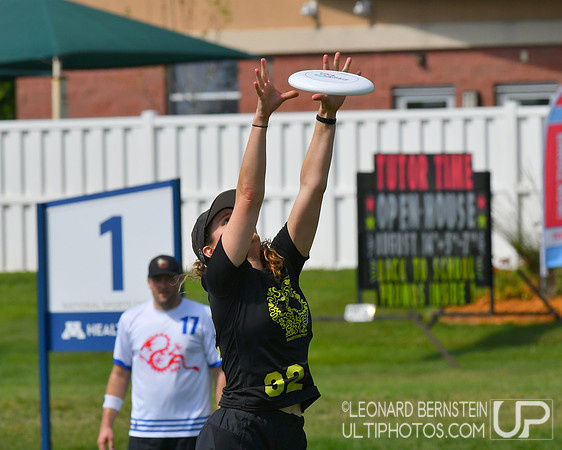 Pool Play - ICC - US Open 2019