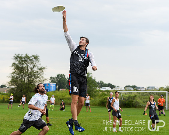 2019 ICC Quarterfinals