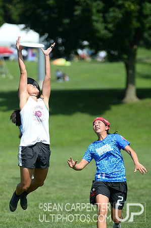 Philly Open 2019