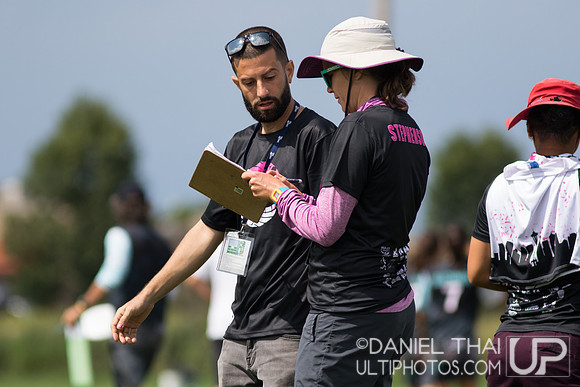 US Open Youth Club Championships 2019