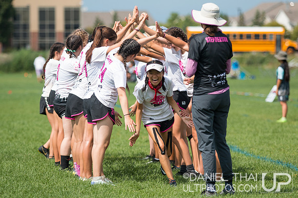 US Open Youth Club Championships 2019