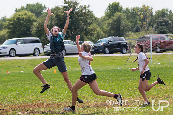 US Open Youth Club Championships 2019