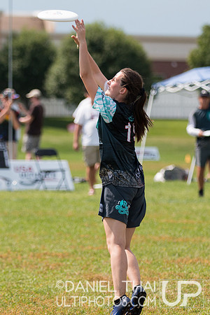 US Open Youth Club Championships 2019