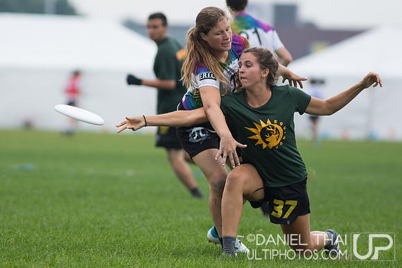 US Open Youth Club Championships 2019