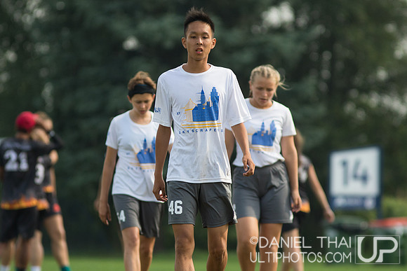 US Open Youth Club Championships 2019