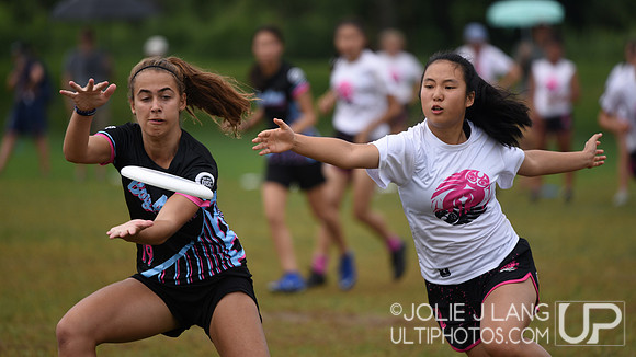 Monday Play - YCC - US Open 2019
