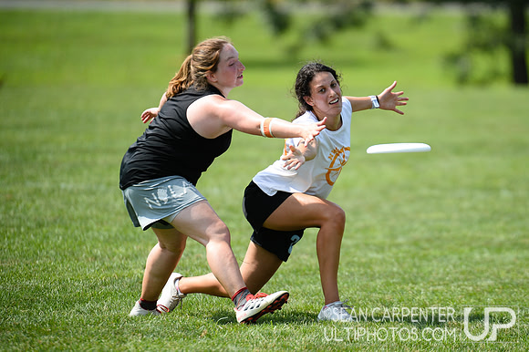 Philly Open 2019