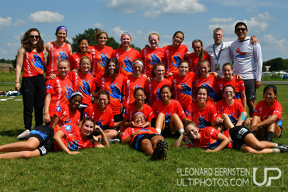 Sunday Play - YCC - US Open 2019