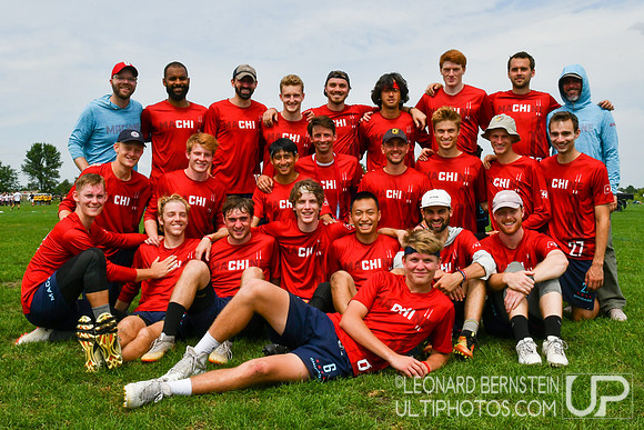 Pool Play - ICC - US Open 2019