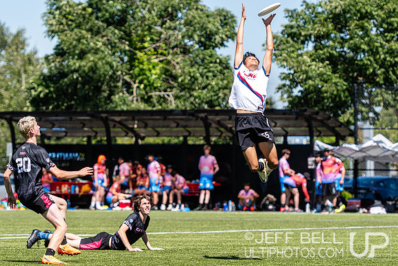 BC Junior Ultimate Championship