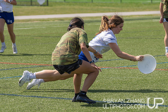 East Coast Invite 2025