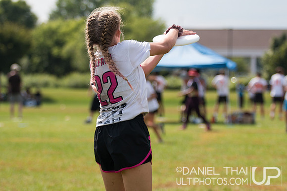 US Open Youth Club Championships 2019