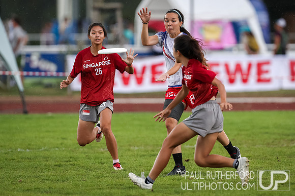 WFDF 2019 World Under-24 Ultimate Championships