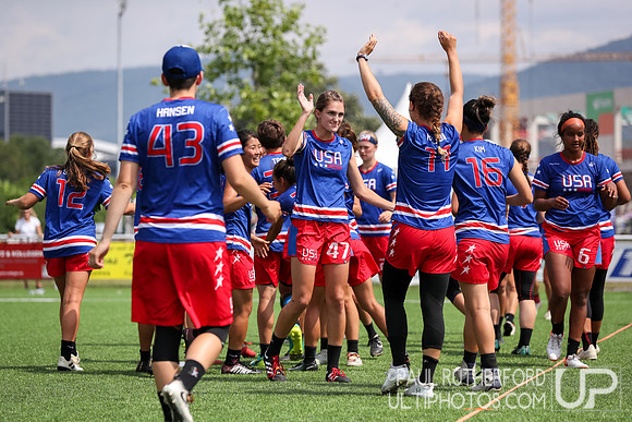 WFDF 2019 World Under-24 Ultimate Championships