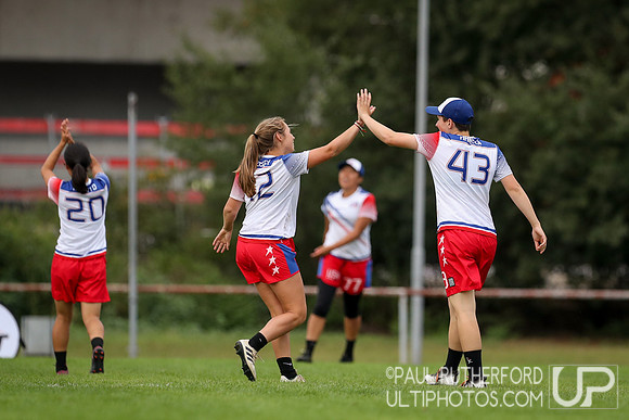 WFDF 2019 World Under-24 Ultimate Championships